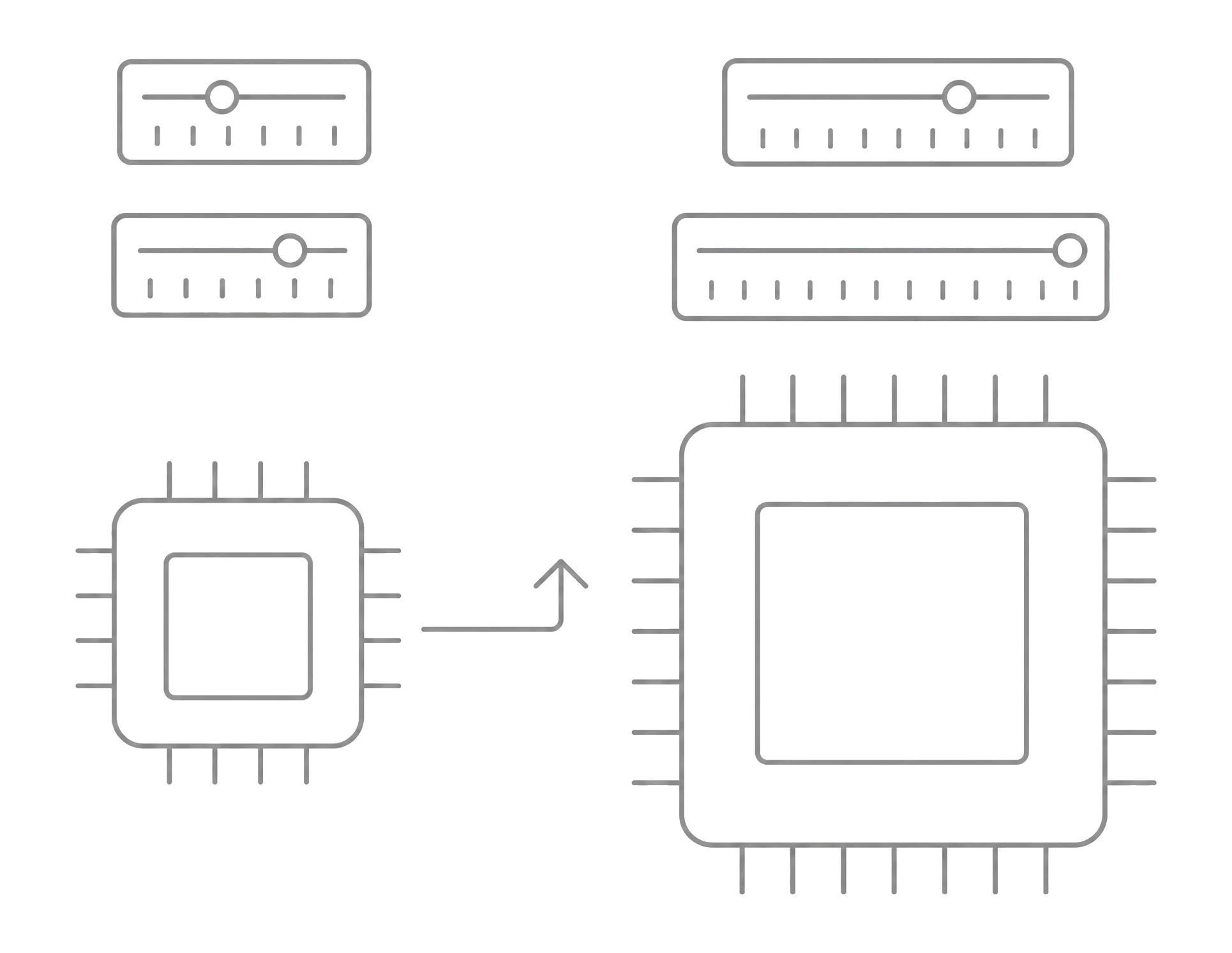 Illustration: changing CPU and memory later